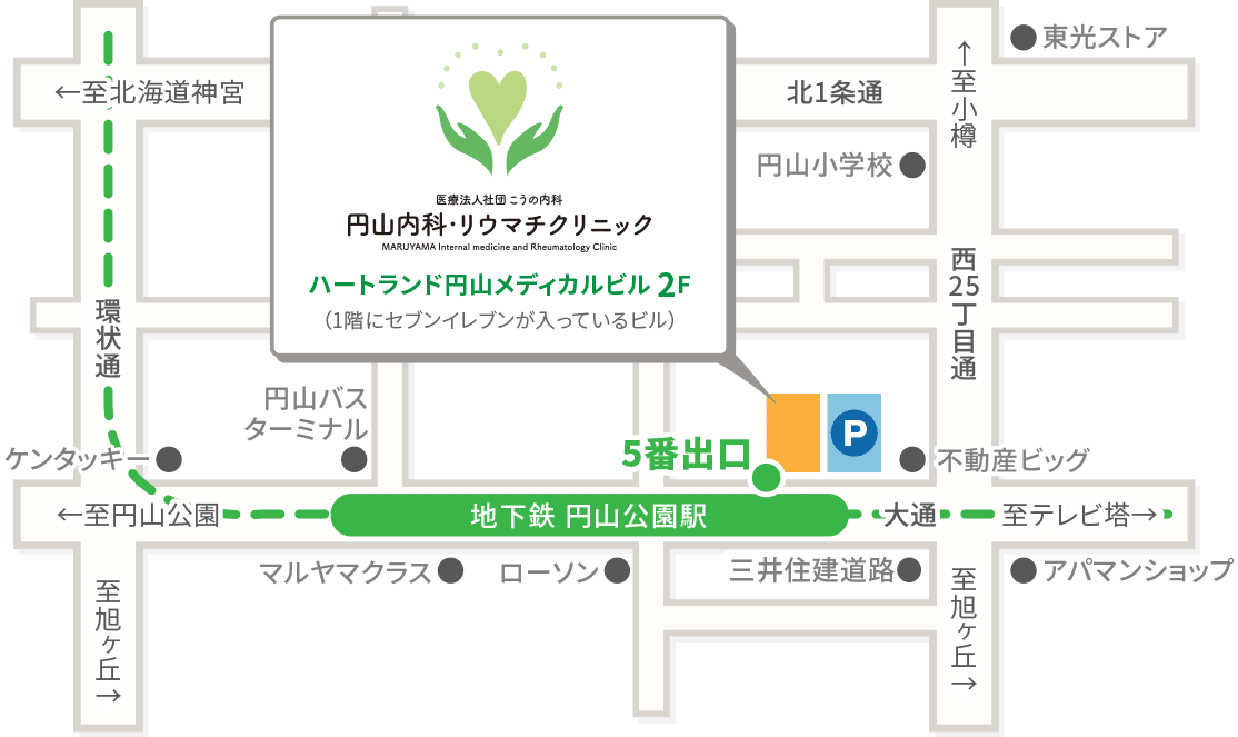 近隣マップ