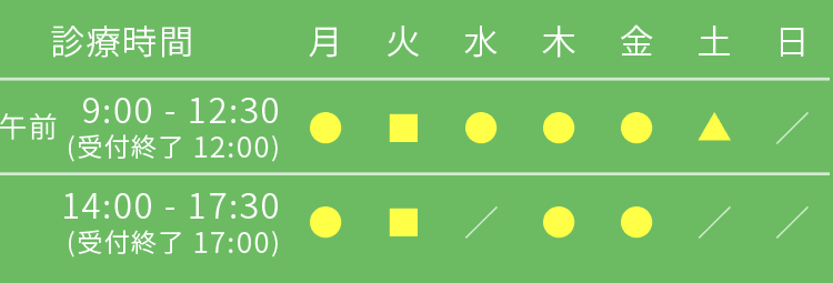 診療時間