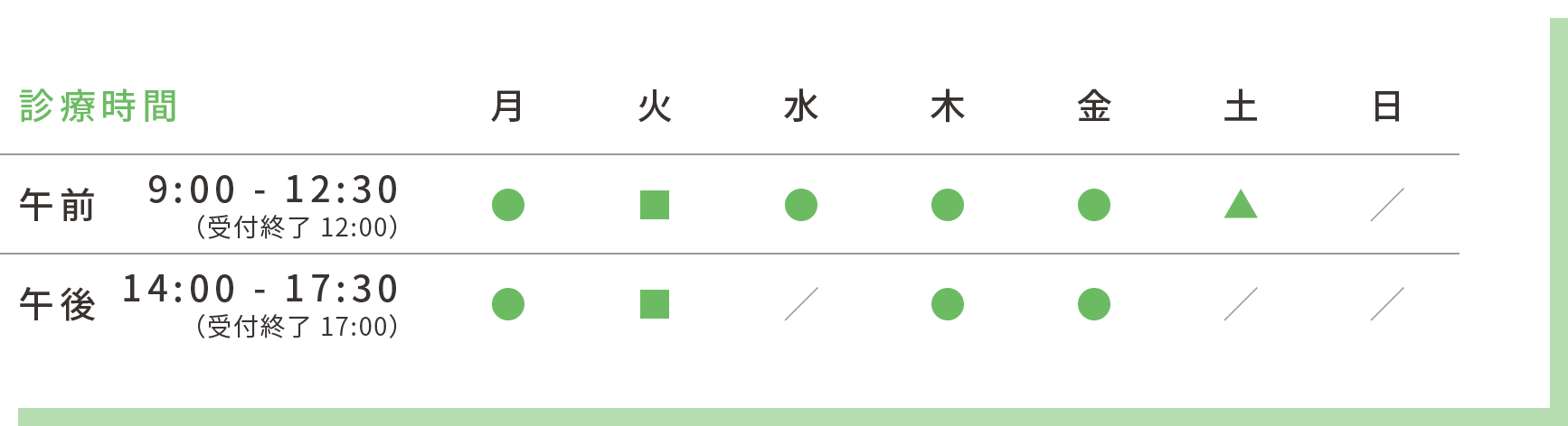 診療時間