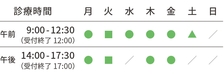 診療時間